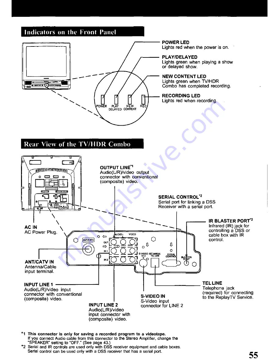 Panasonic PVSS2710 - TV/HDR COMBO Operating Manual Download Page 55