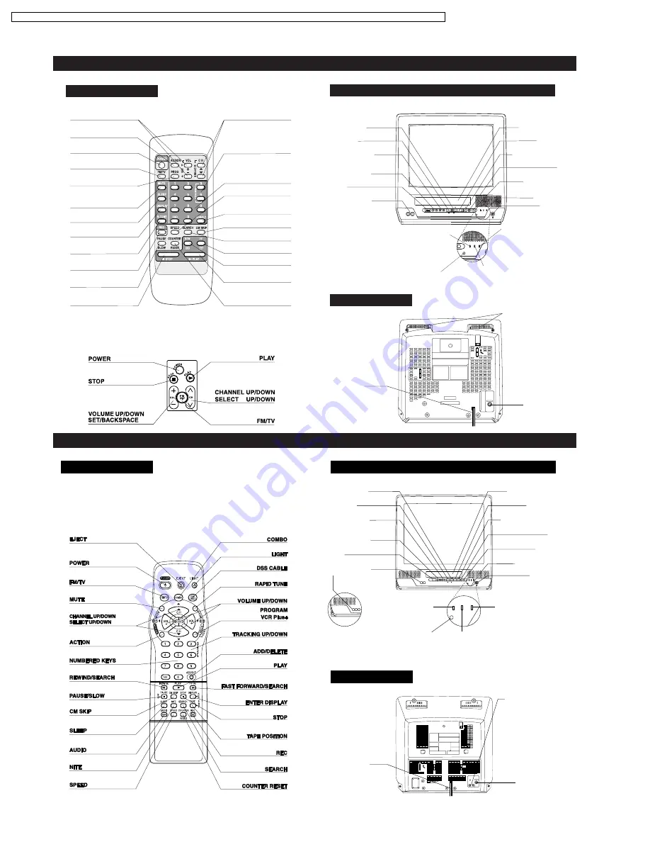 Panasonic QUASAR PV-C1320 Скачать руководство пользователя страница 6