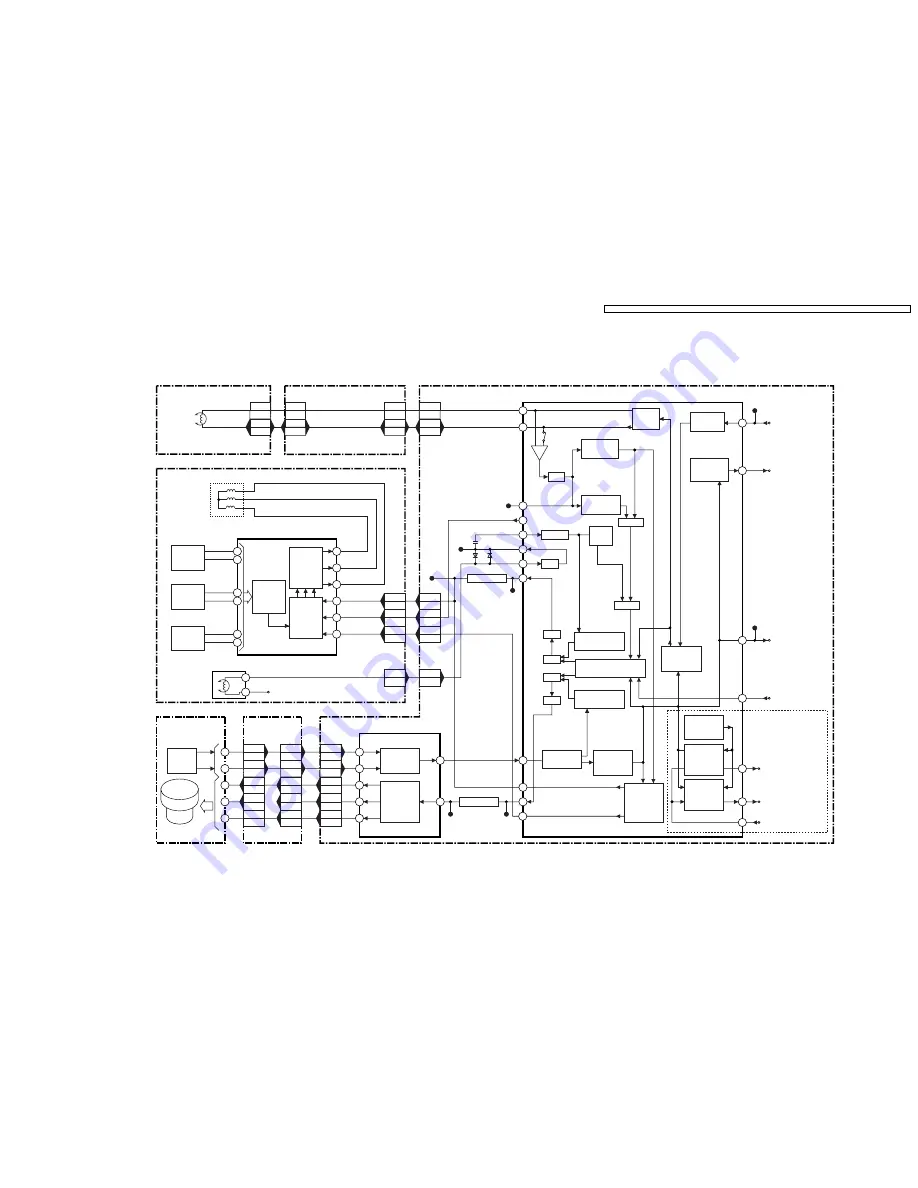 Panasonic QUASAR PV-C1320 Service Manual Download Page 95