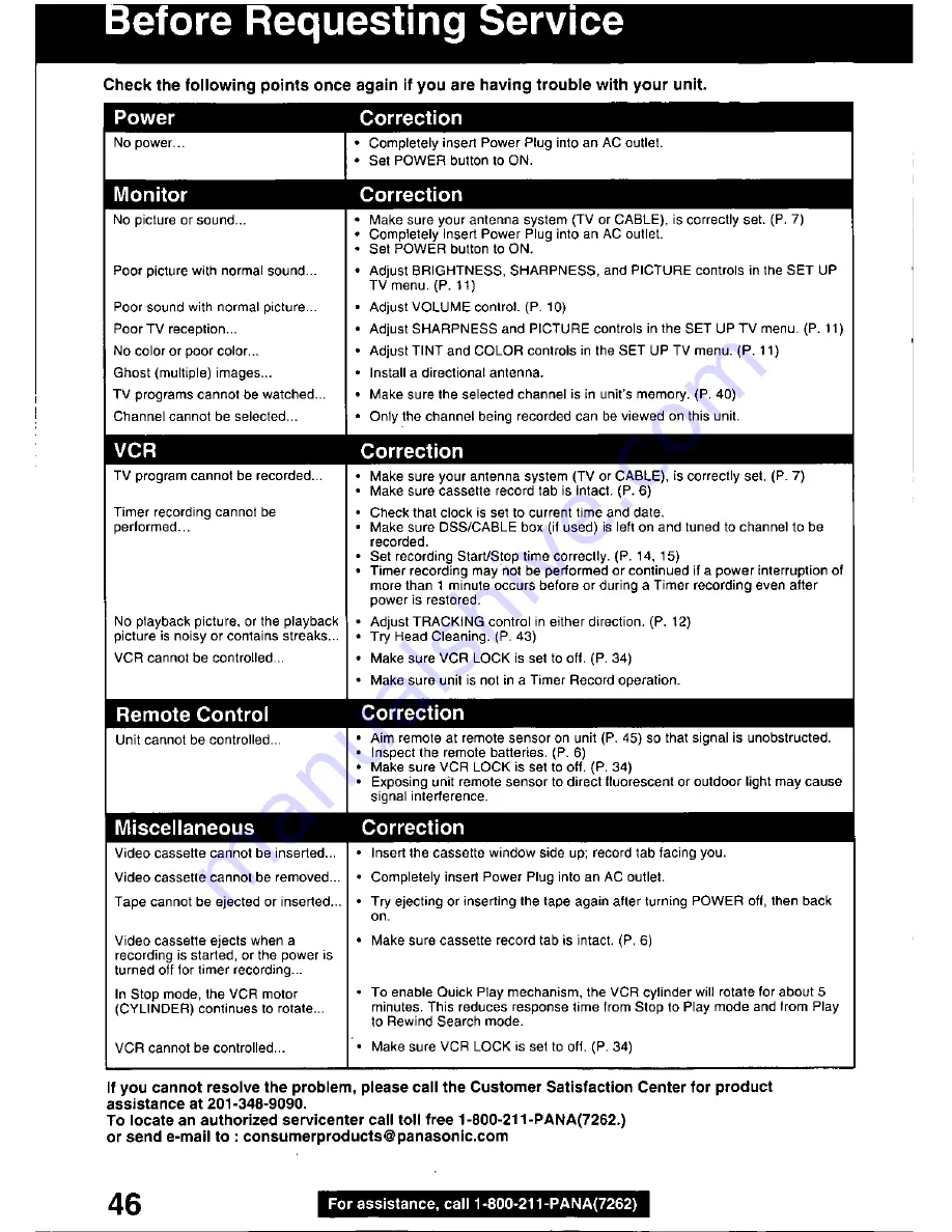 Panasonic QUASAR PV-C2020 Operating Manual Download Page 46