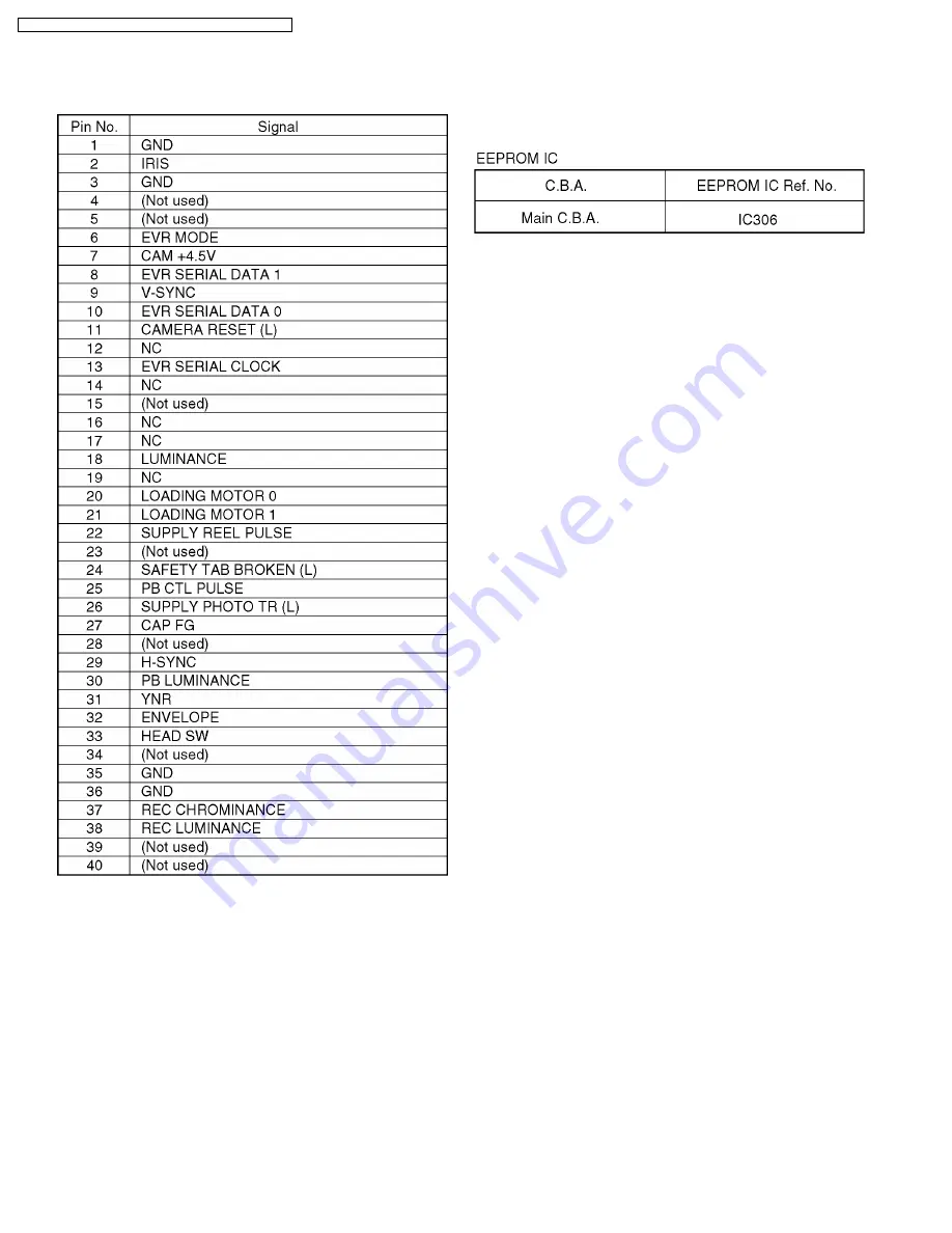 Panasonic Quasar PV-D300 Service Manual Download Page 20