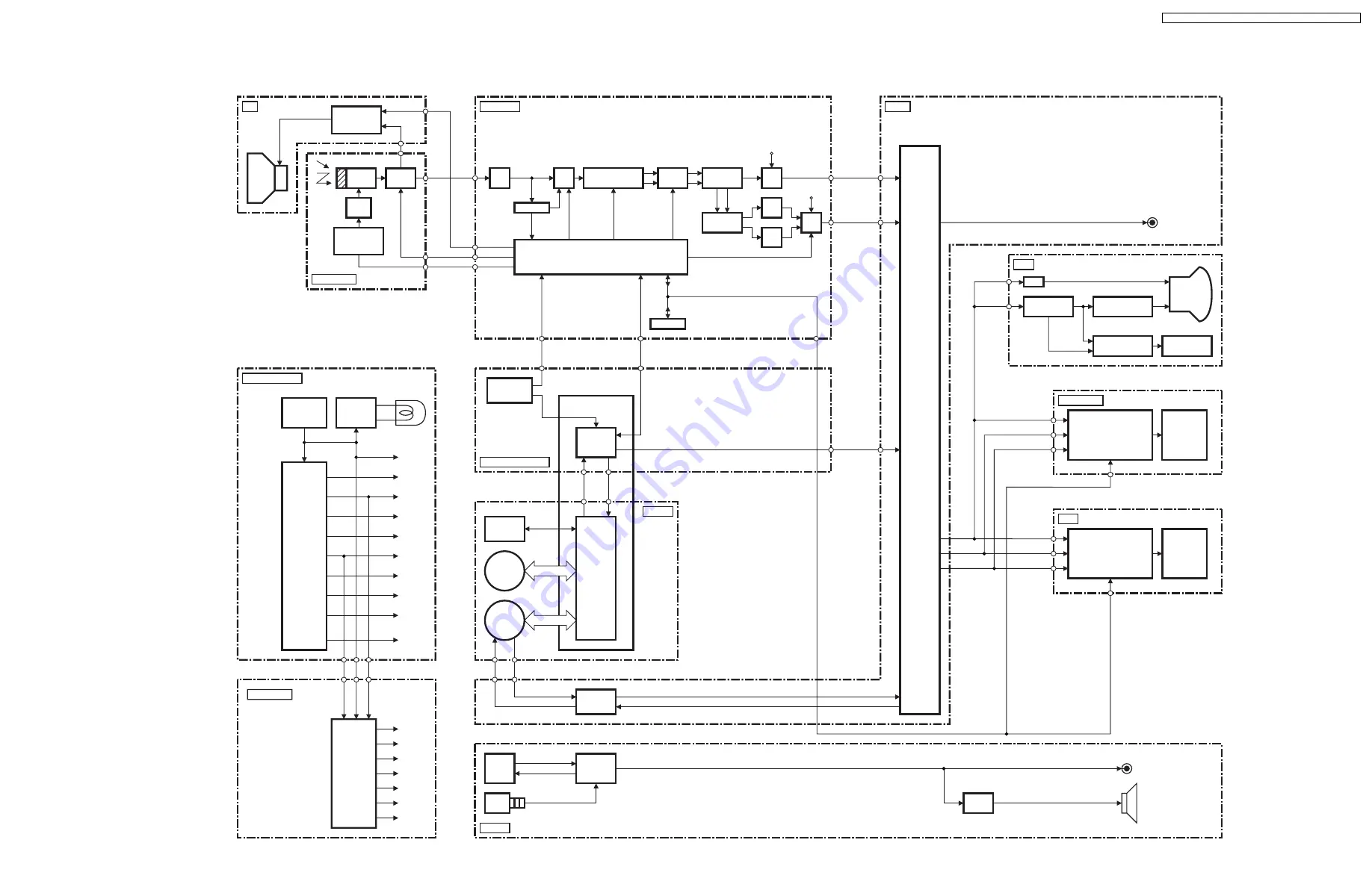 Panasonic Quasar PV-D300 Service Manual Download Page 107