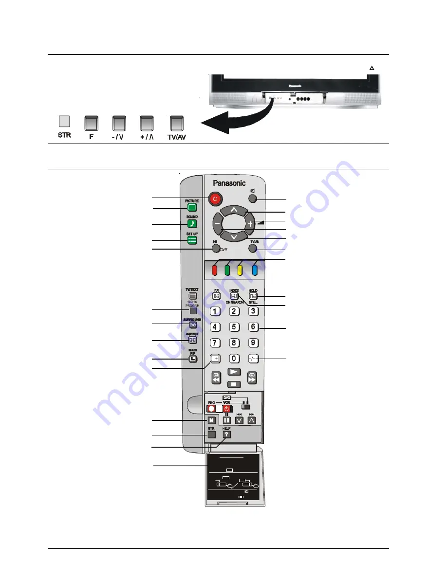 Panasonic QUINTRIX TX-86PW300A Operating Instructions Manual Download Page 8