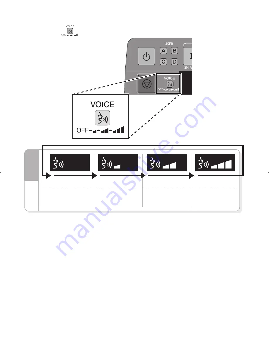 Panasonic Real Pro Ultra EP-30003 Instrucciones De Uso Download Page 34