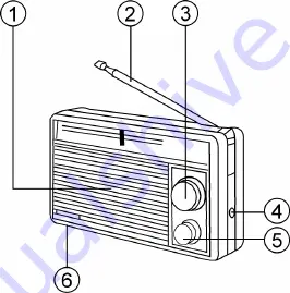 Panasonic RF-562DGU Скачать руководство пользователя страница 20