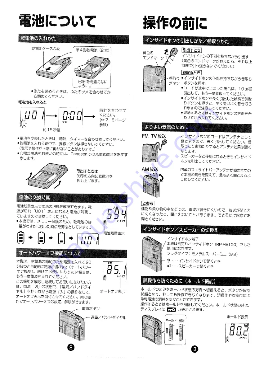 Panasonic RF-ND200R Скачать руководство пользователя страница 2