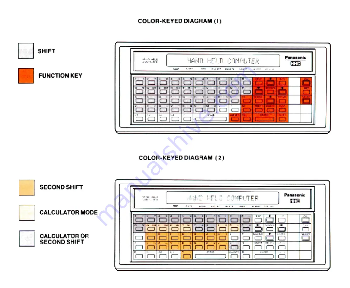 Panasonic RL-H1000 Instructions For Use Manual Download Page 4