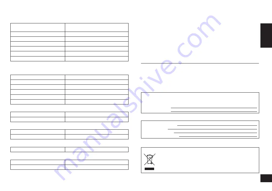 Panasonic RP-BTD10K Owner'S Manual Download Page 9