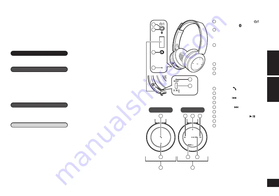 Panasonic RP-BTD10K Owner'S Manual Download Page 21