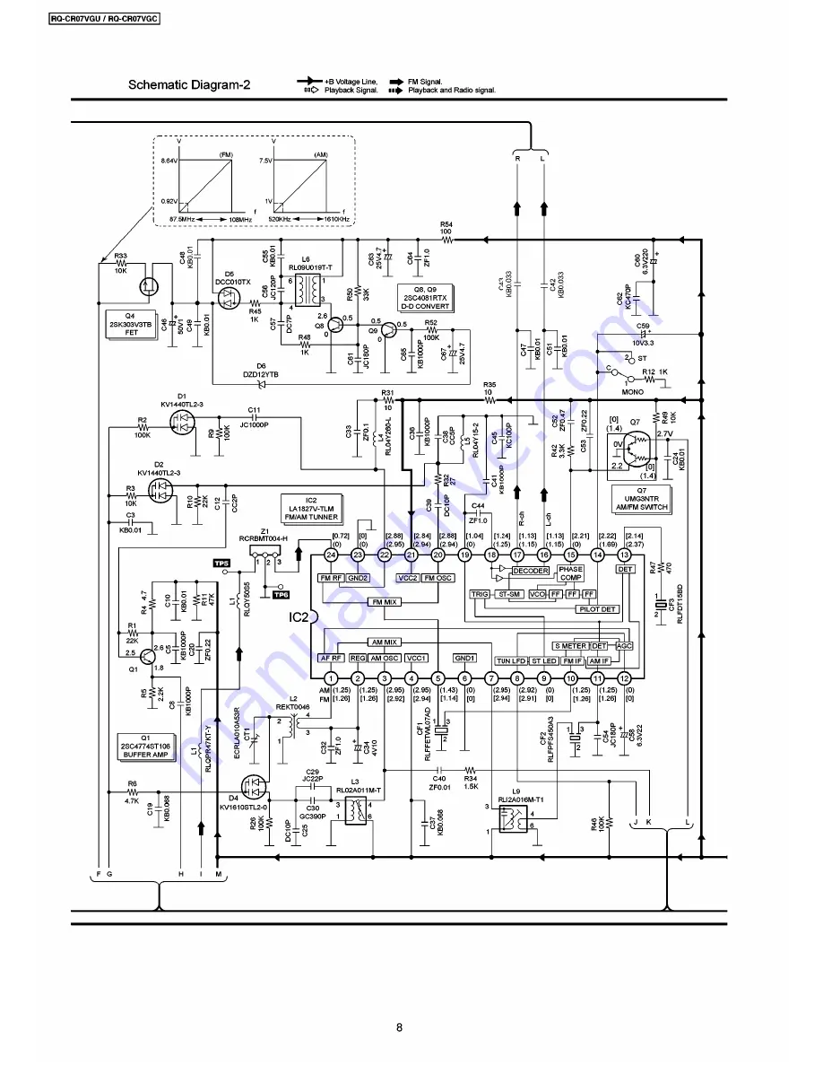 Panasonic RQ-CR07VGU Service Manual Download Page 8