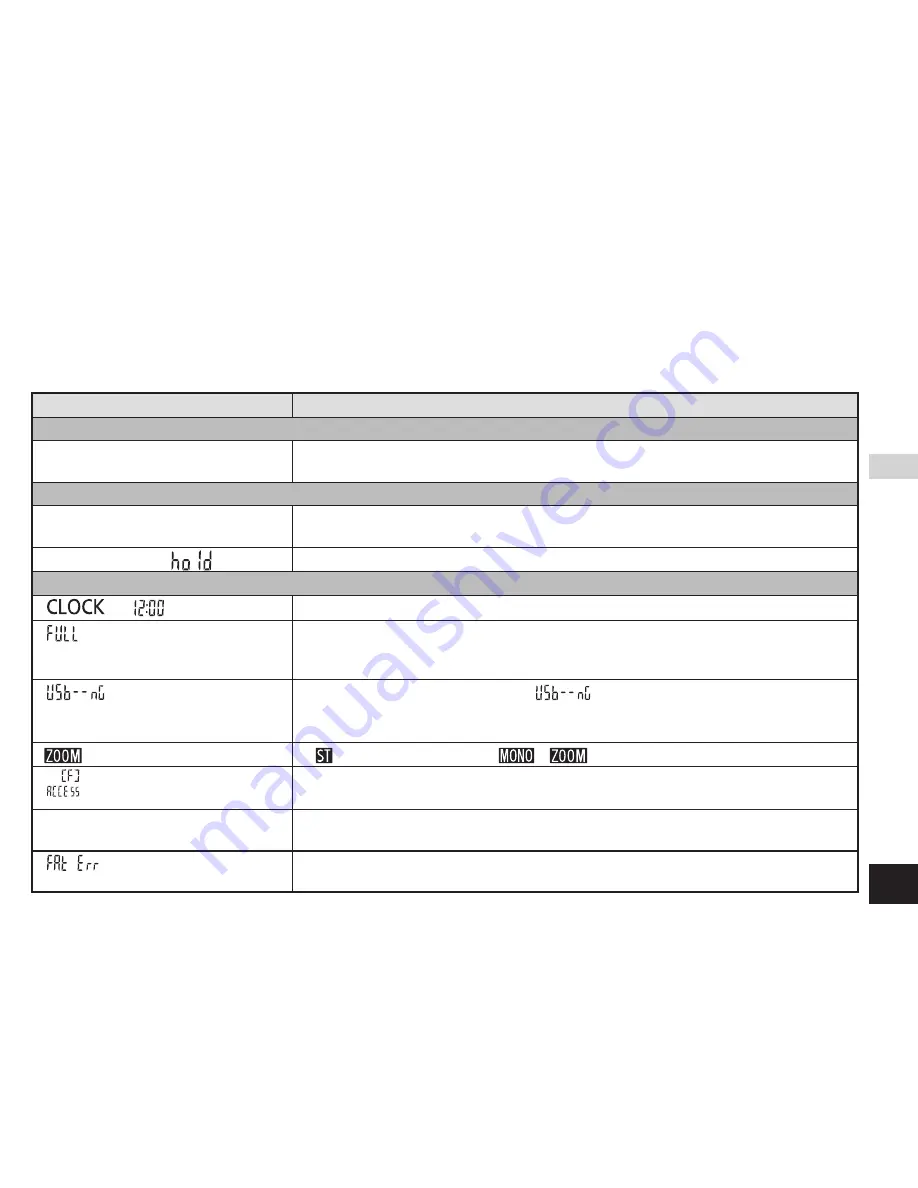 Panasonic RR-US570 Operating Instructions Manual Download Page 33