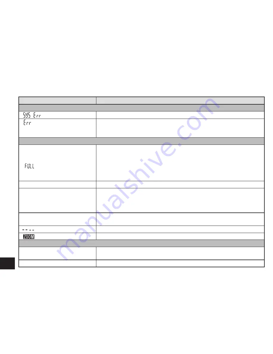 Panasonic RR-US570 Operating Instructions Manual Download Page 34