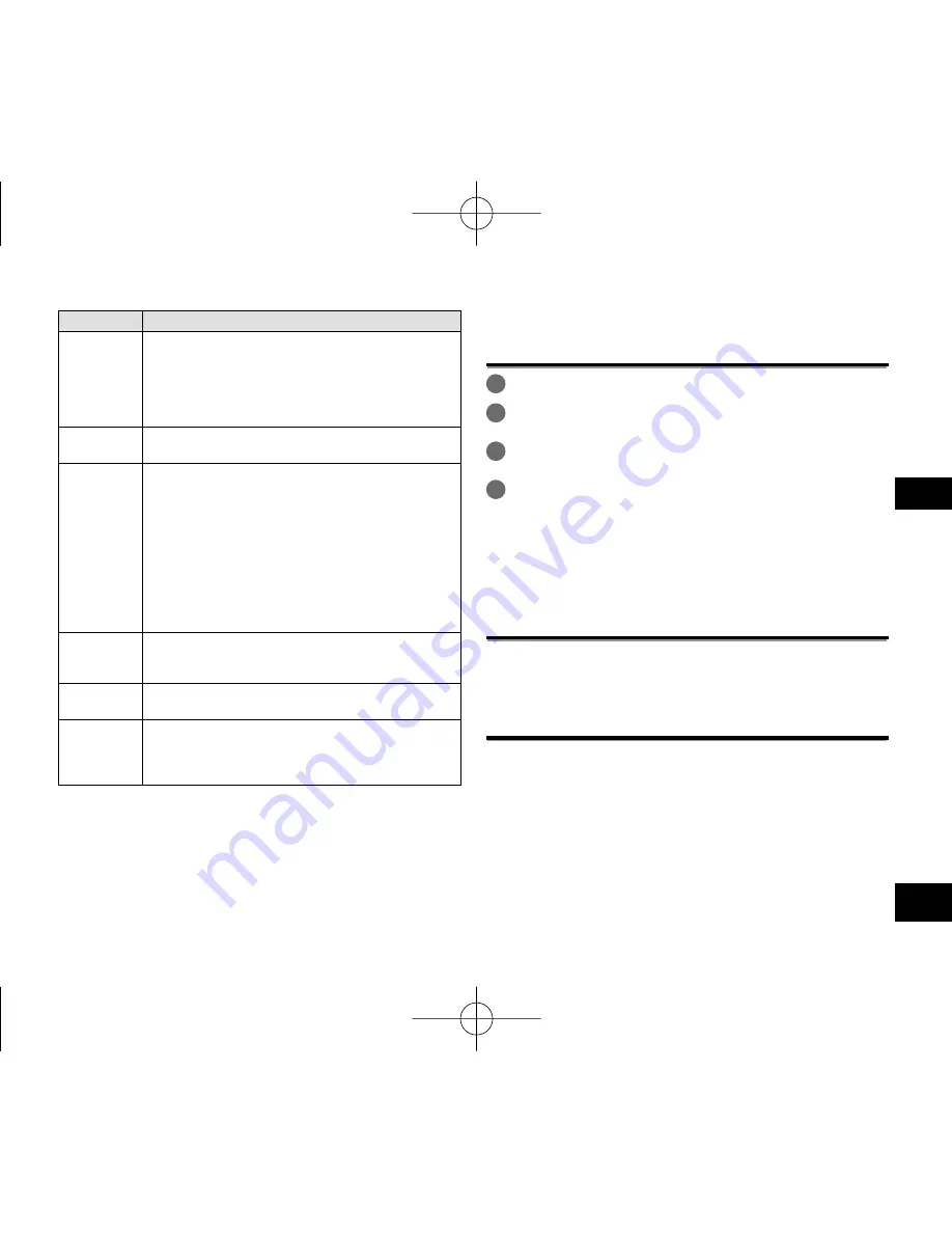 Panasonic RR-XS450 Operating Instructions Manual Download Page 171