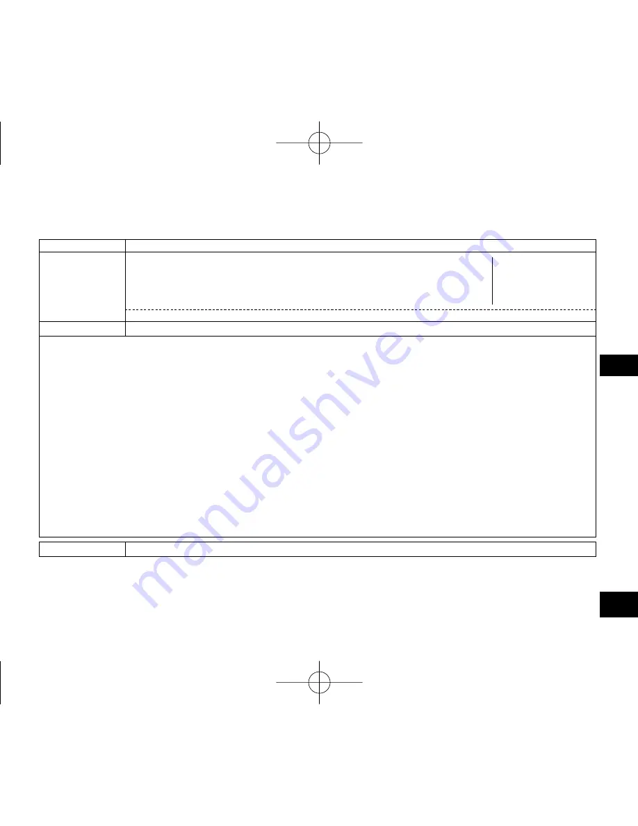 Panasonic RR-XS450 Operating Instructions Manual Download Page 201