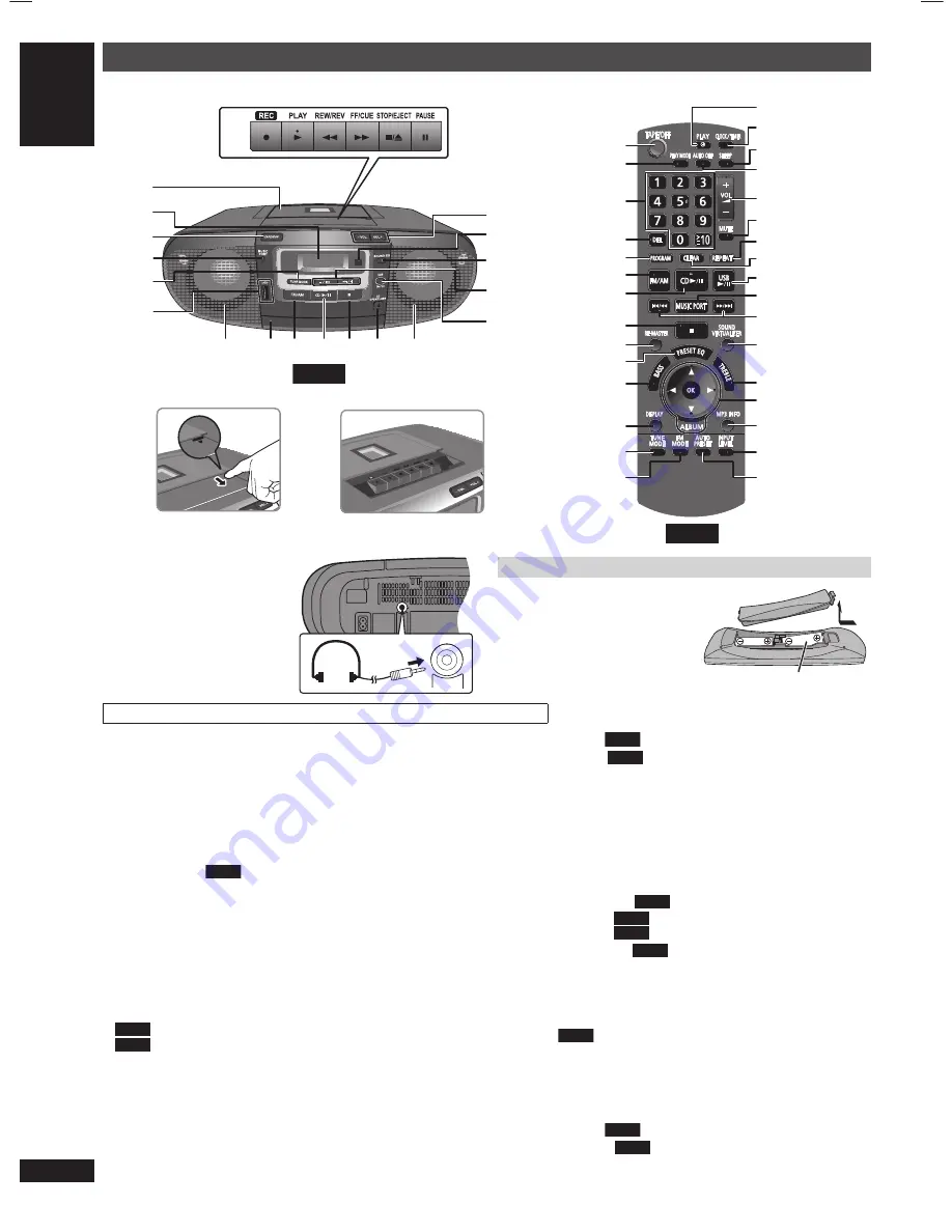 Panasonic RX-D55 Operating Instructions Manual Download Page 4