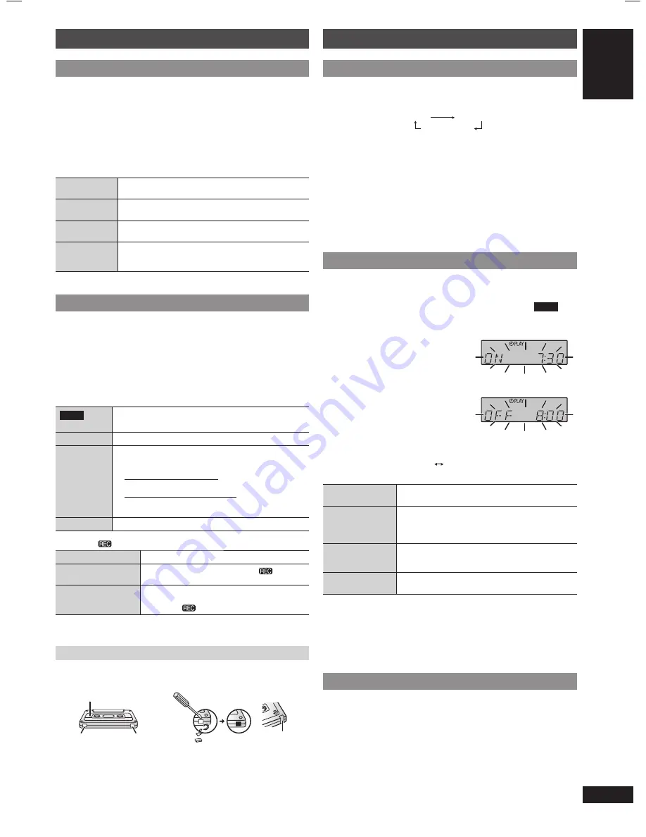 Panasonic RX-D55 Operating Instructions Manual Download Page 7