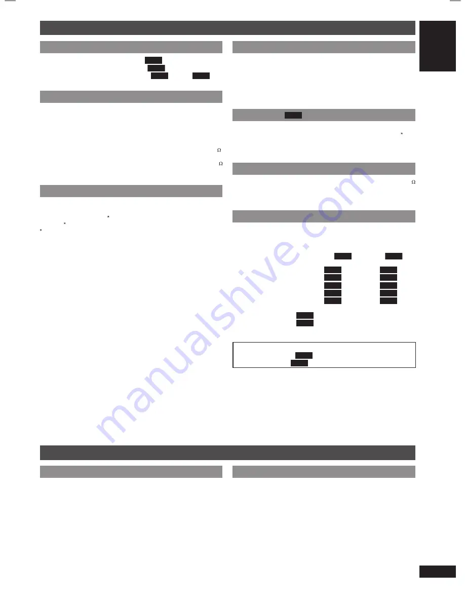 Panasonic RX-D55 Operating Instructions Manual Download Page 9