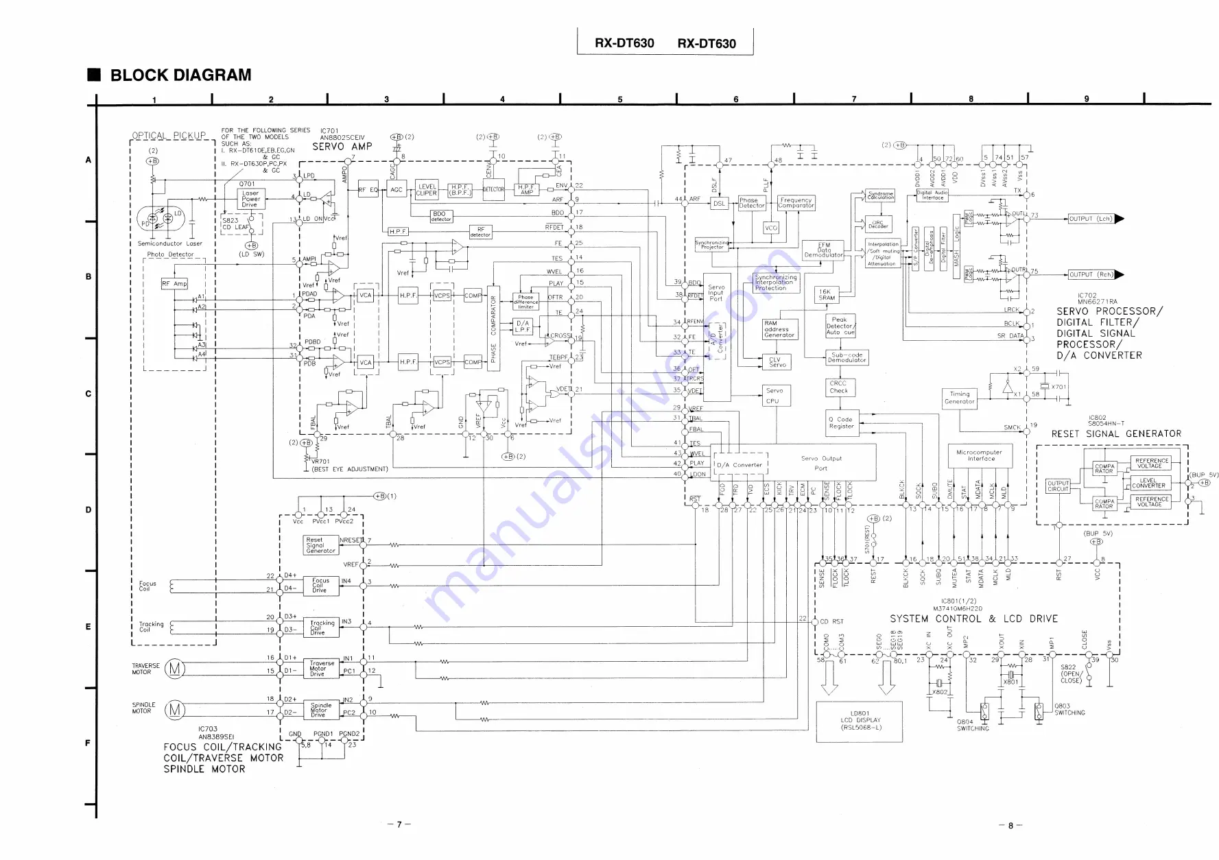 Panasonic RXDT630 Service Manual Download Page 5