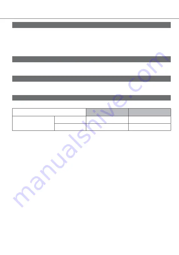 Panasonic S-1821PU3H Operating Instructions Manual Download Page 54