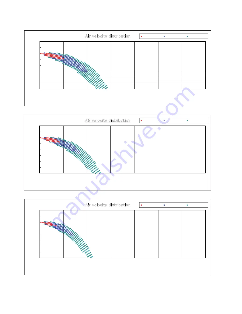 Panasonic S-22KA1E5 Service Manual Download Page 354