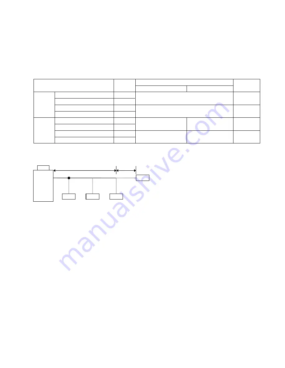 Panasonic S-22KA1E5S Service Manual Download Page 87