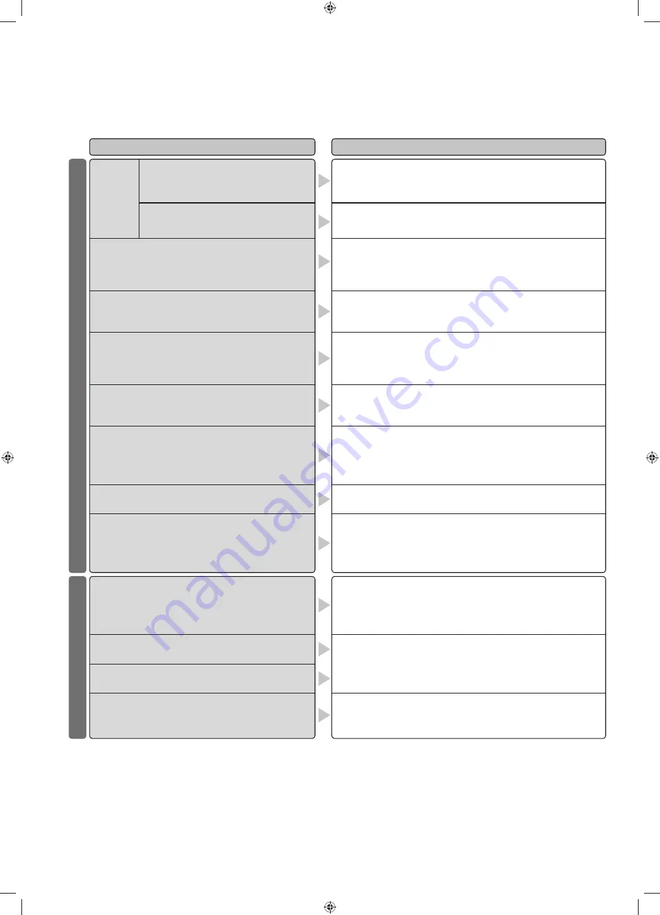 Panasonic S-36PN1E5B Operating Instructions Manual Download Page 32