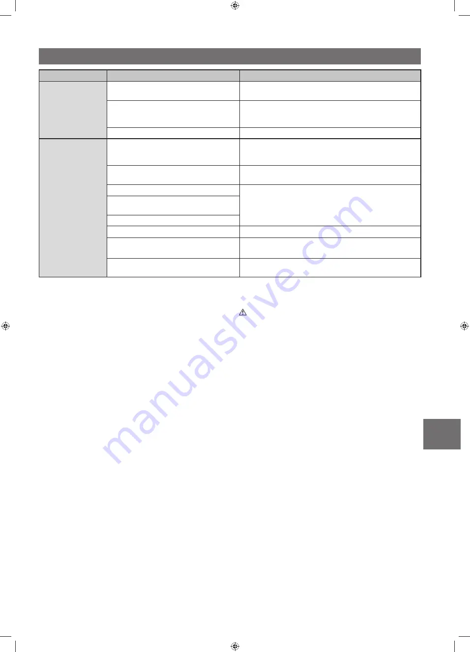 Panasonic S-36PN1E5B Operating Instructions Manual Download Page 57