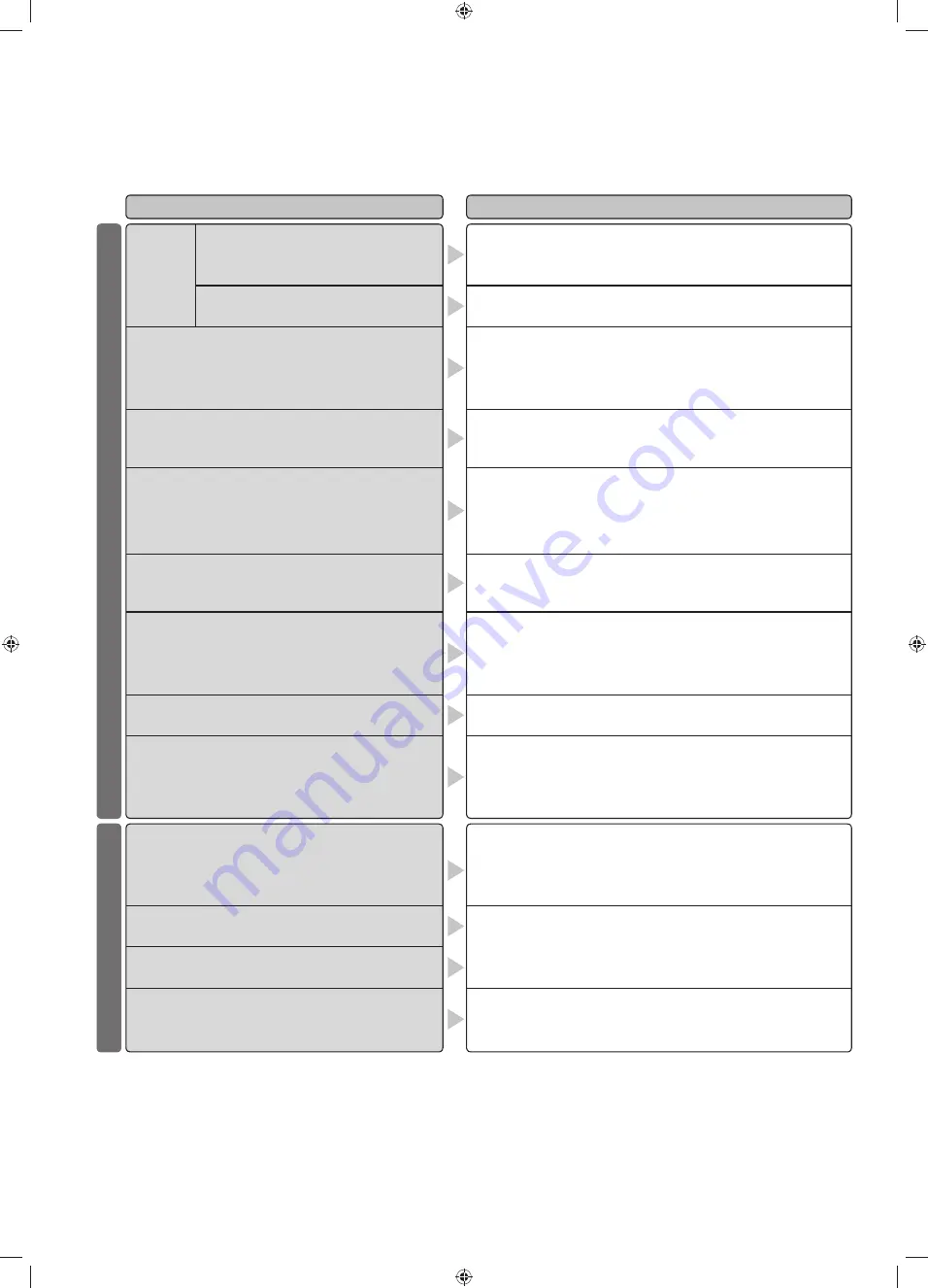 Panasonic S-36PN1E5B Operating Instructions Manual Download Page 72