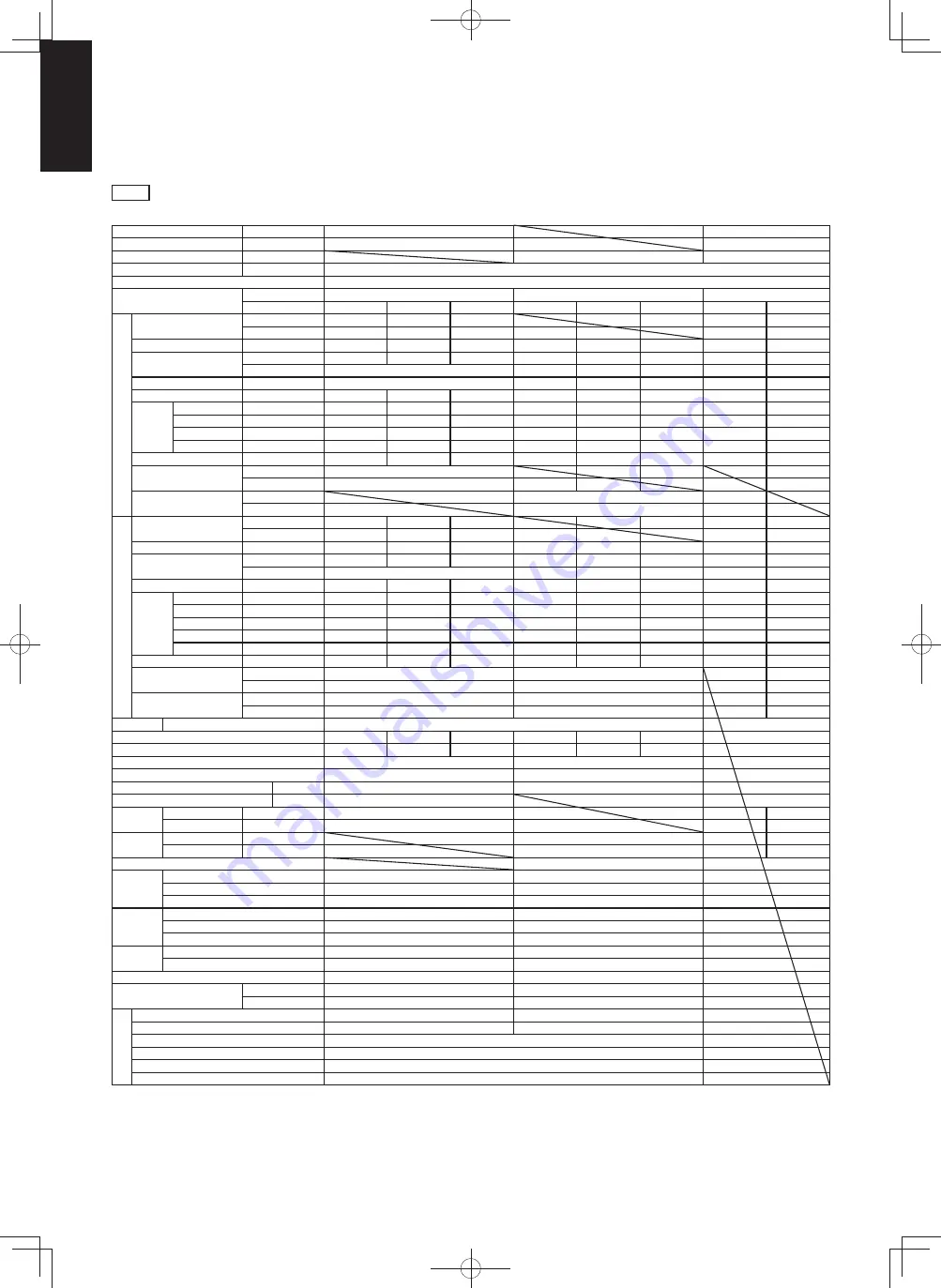 Panasonic S-36PU1E5A Service Manual Download Page 90