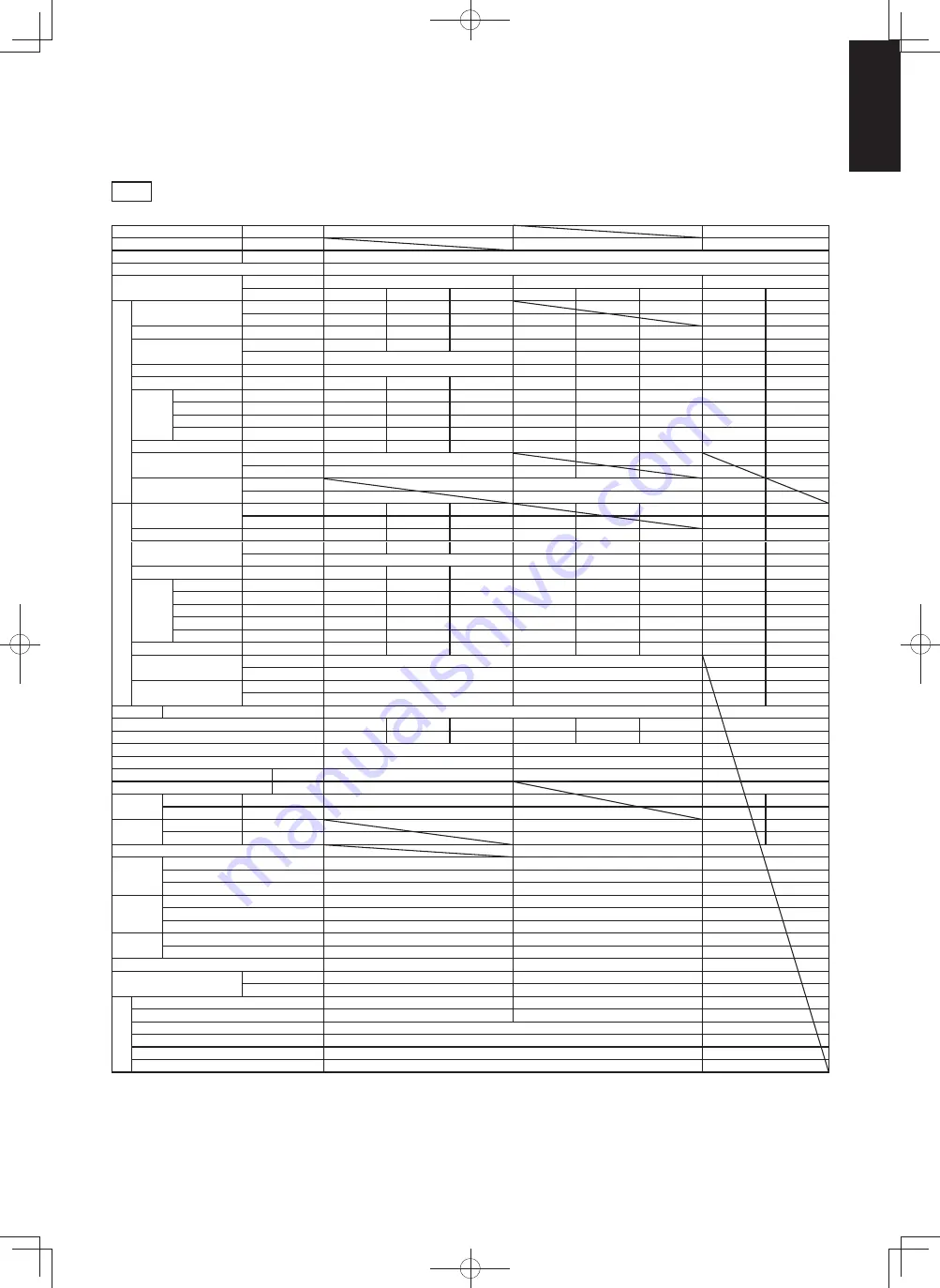 Panasonic S-36PU1E5A Service Manual Download Page 117