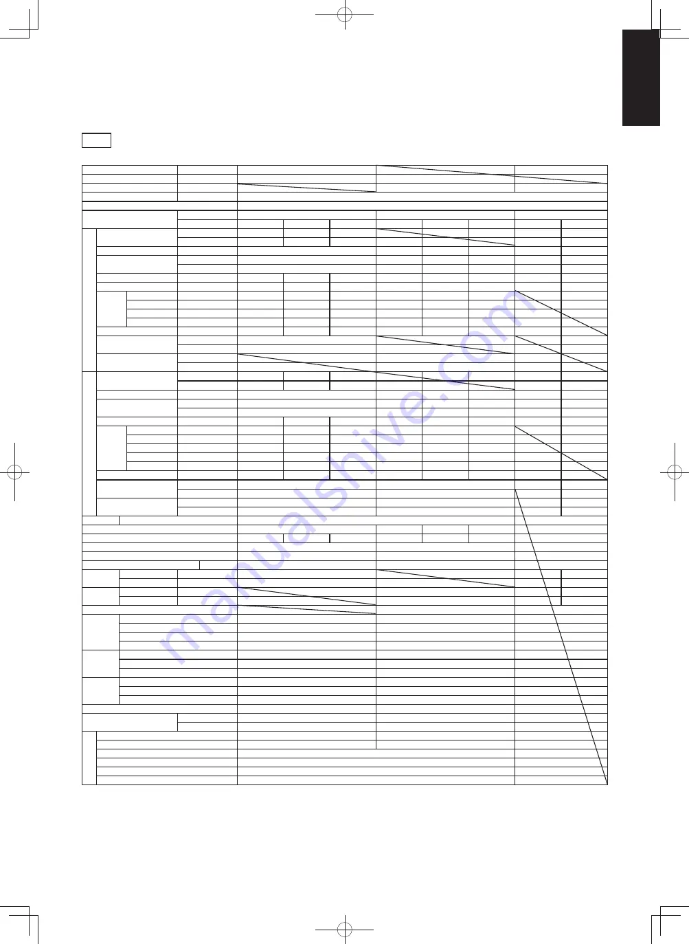 Panasonic S-36PU1E5A Service Manual Download Page 141