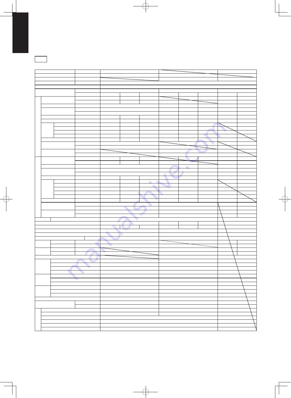 Panasonic S-36PU1E5A Service Manual Download Page 144