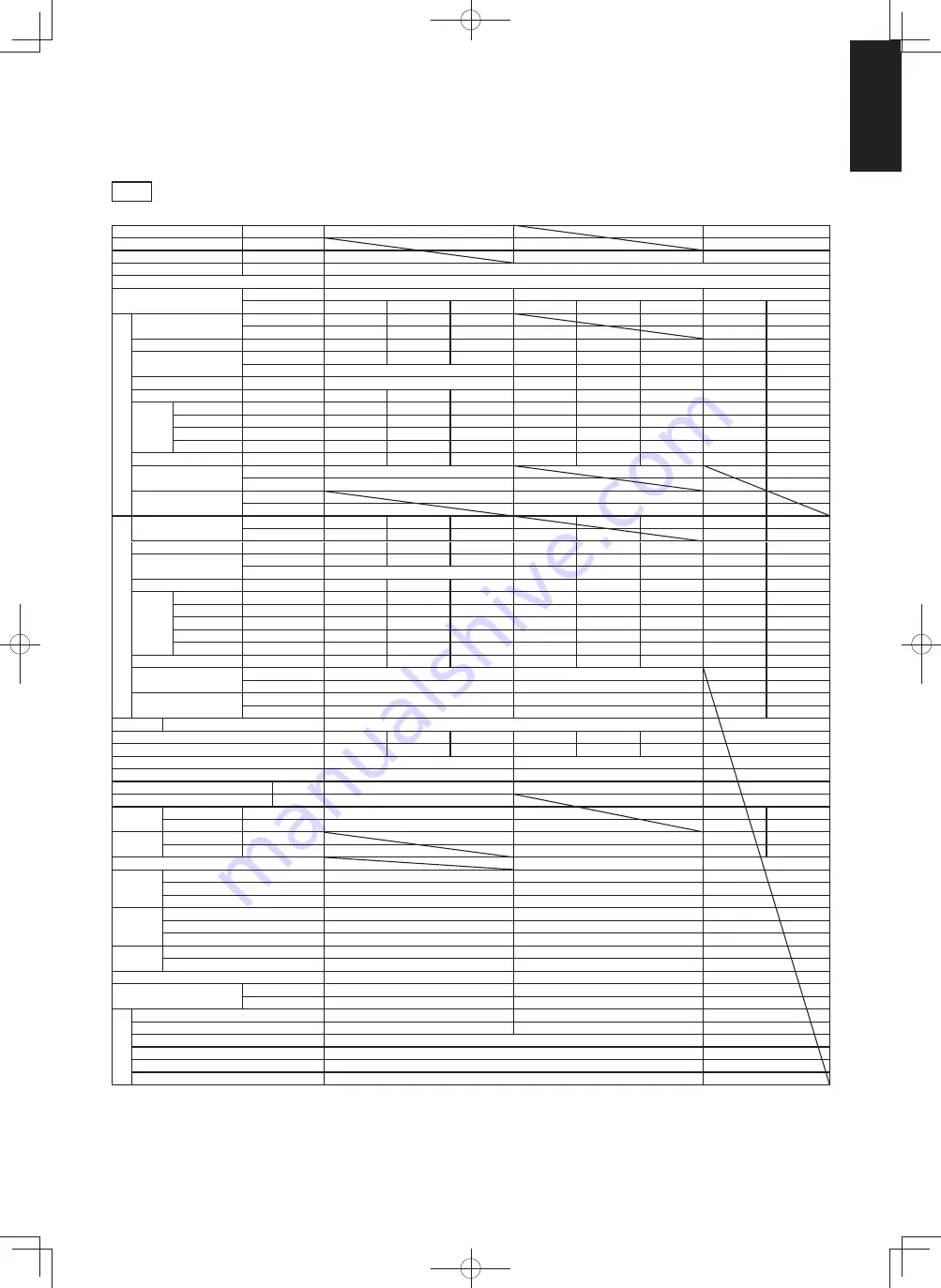 Panasonic S-36PU1E5A Service Manual Download Page 167