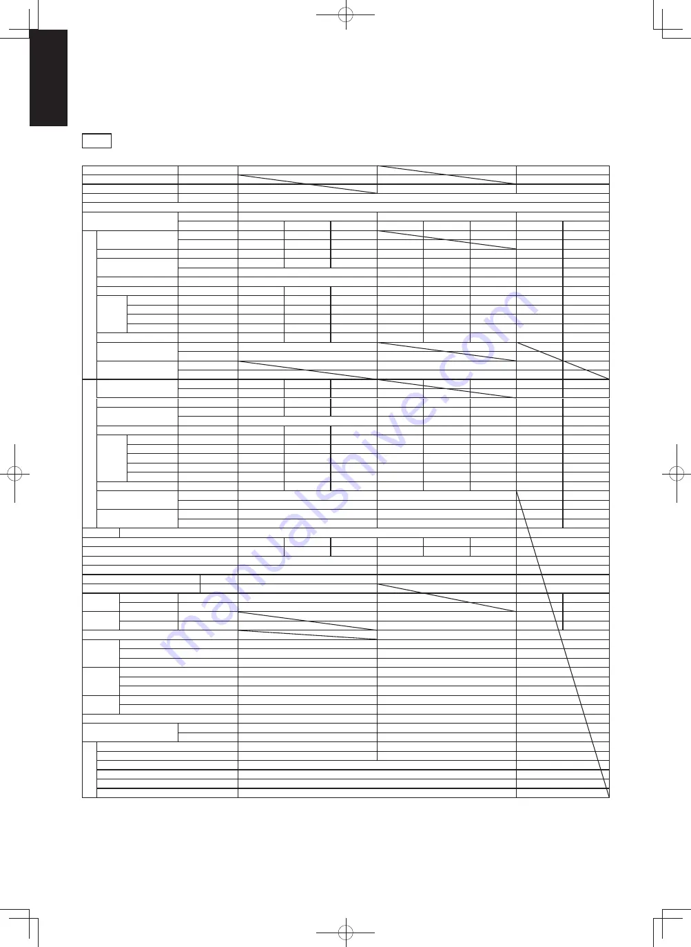 Panasonic S-36PU1E5A Service Manual Download Page 188