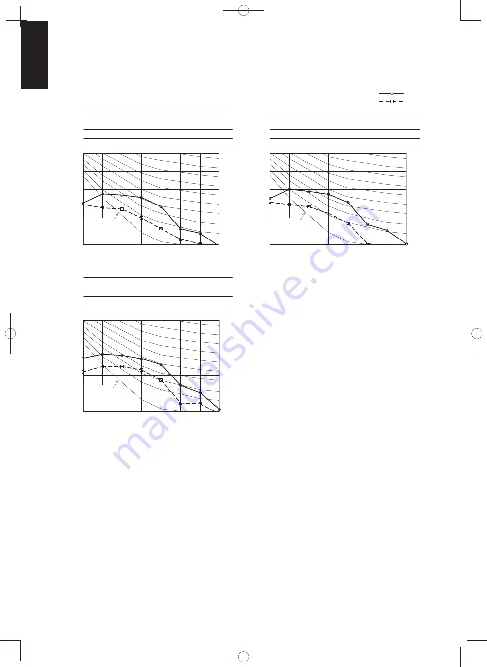 Panasonic S-36PU1E5A Service Manual Download Page 252