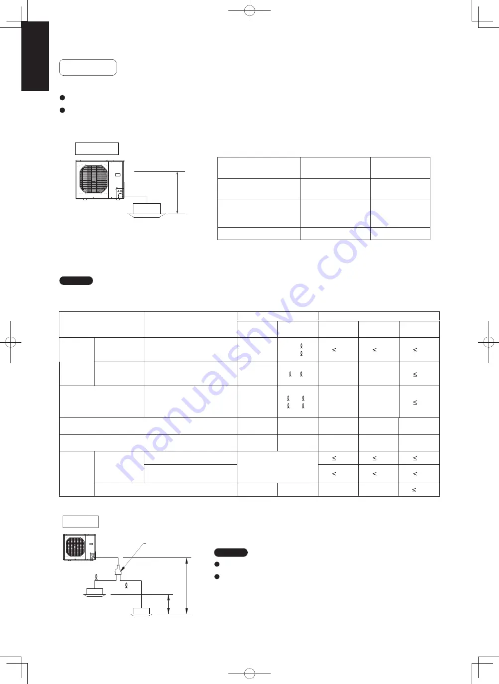 Panasonic S-36PU1E5A Скачать руководство пользователя страница 286