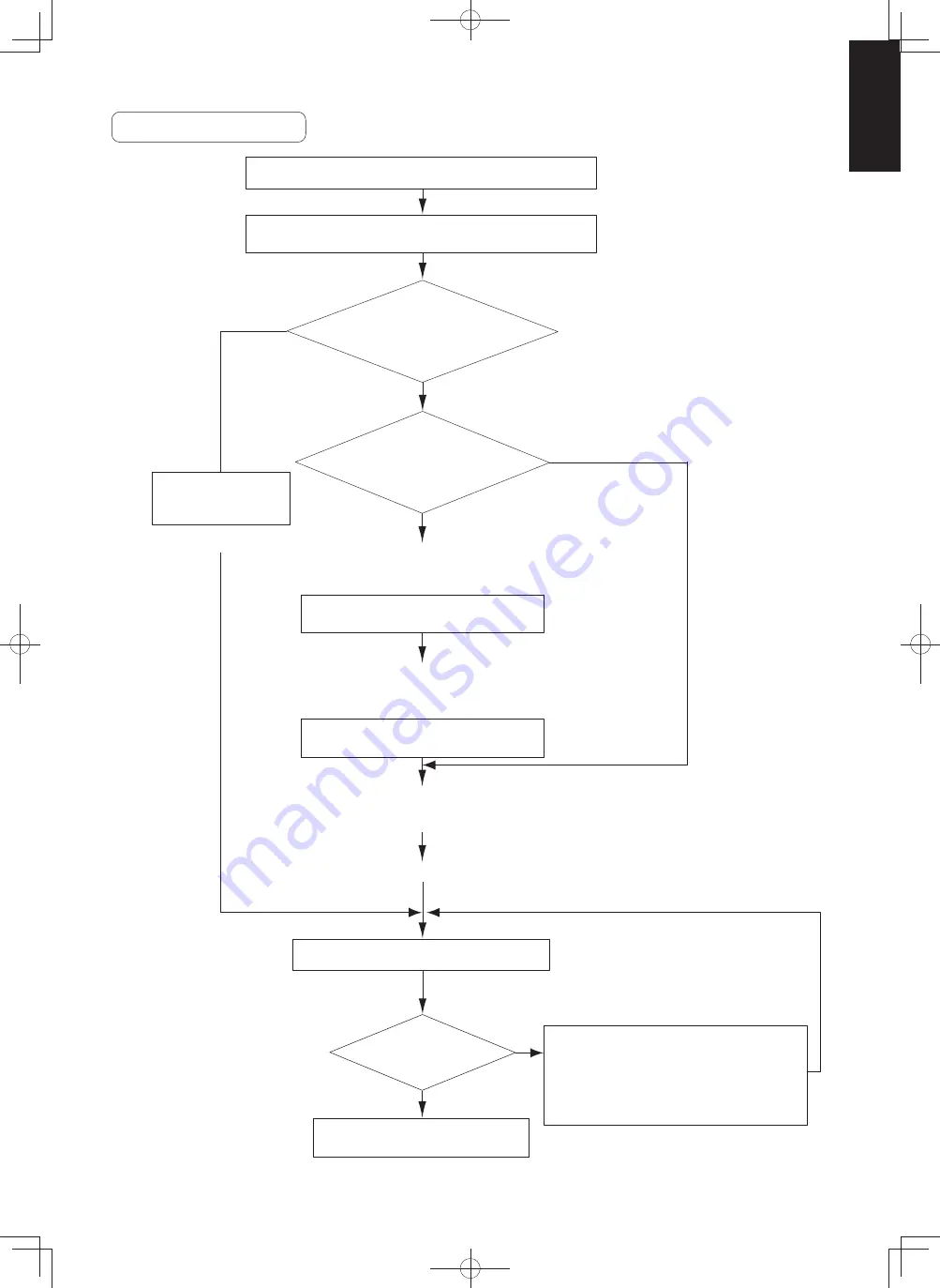 Panasonic S-36PU1E5A Service Manual Download Page 319