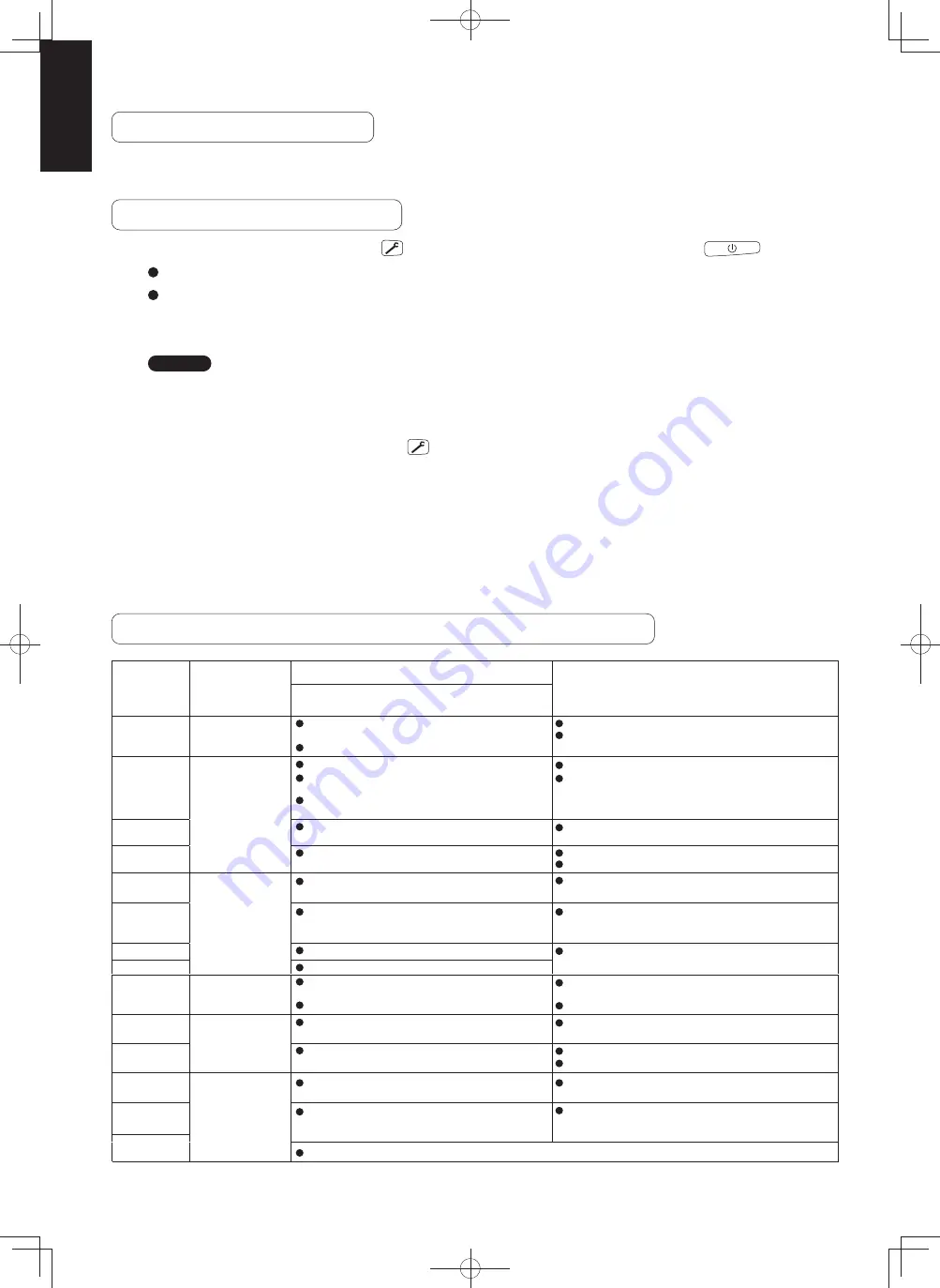 Panasonic S-36PU1E5A Service Manual Download Page 320