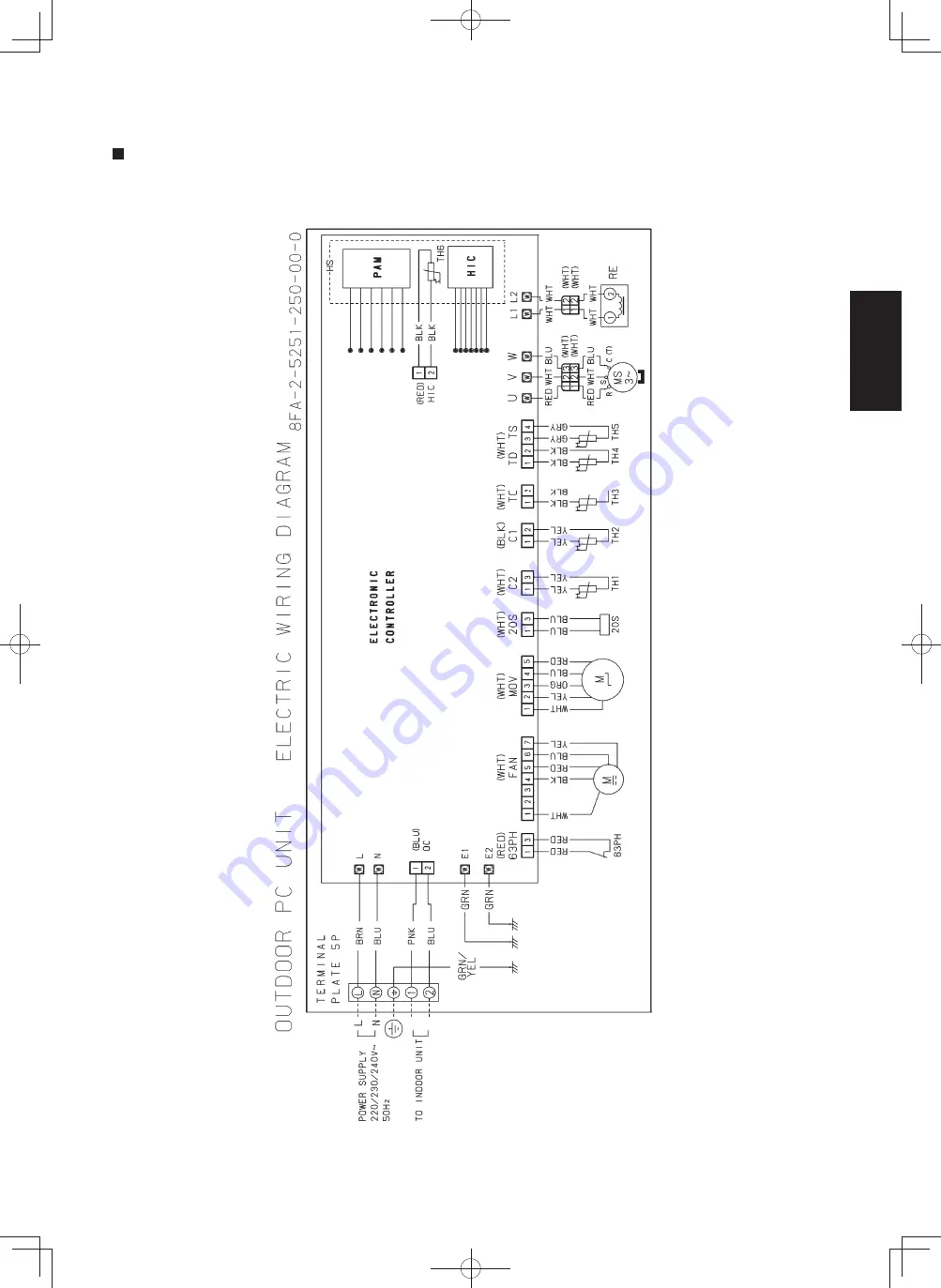 Panasonic S-36PU1E5A Service Manual Download Page 503