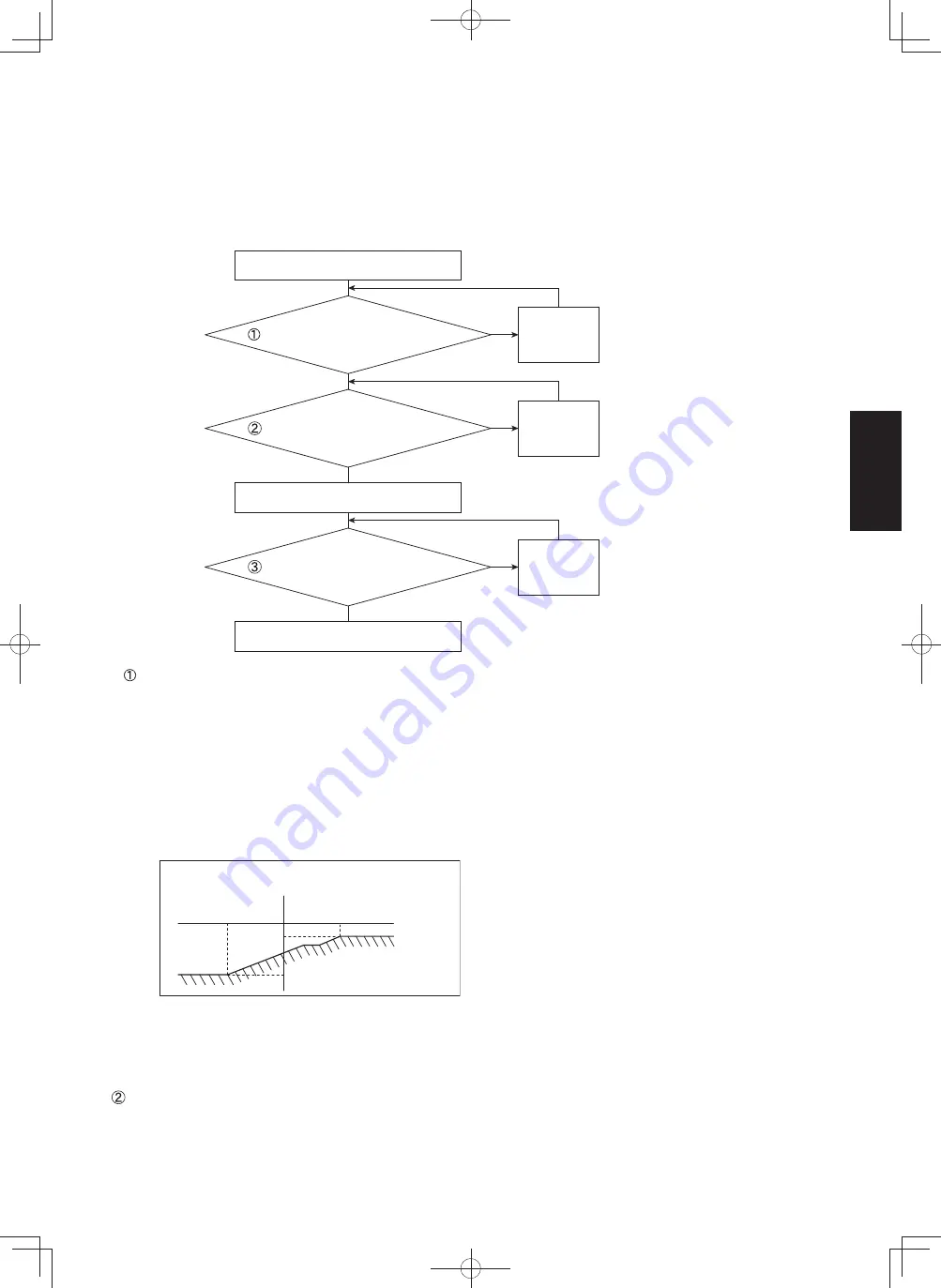 Panasonic S-36PU1E5A Service Manual Download Page 523