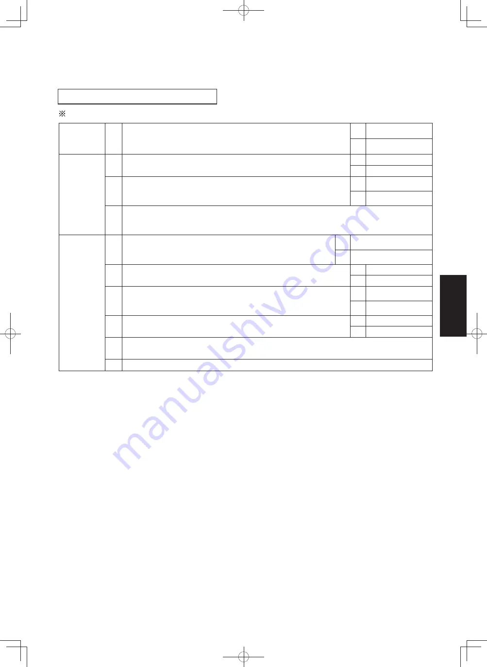 Panasonic S-36PU1E5A Service Manual Download Page 563