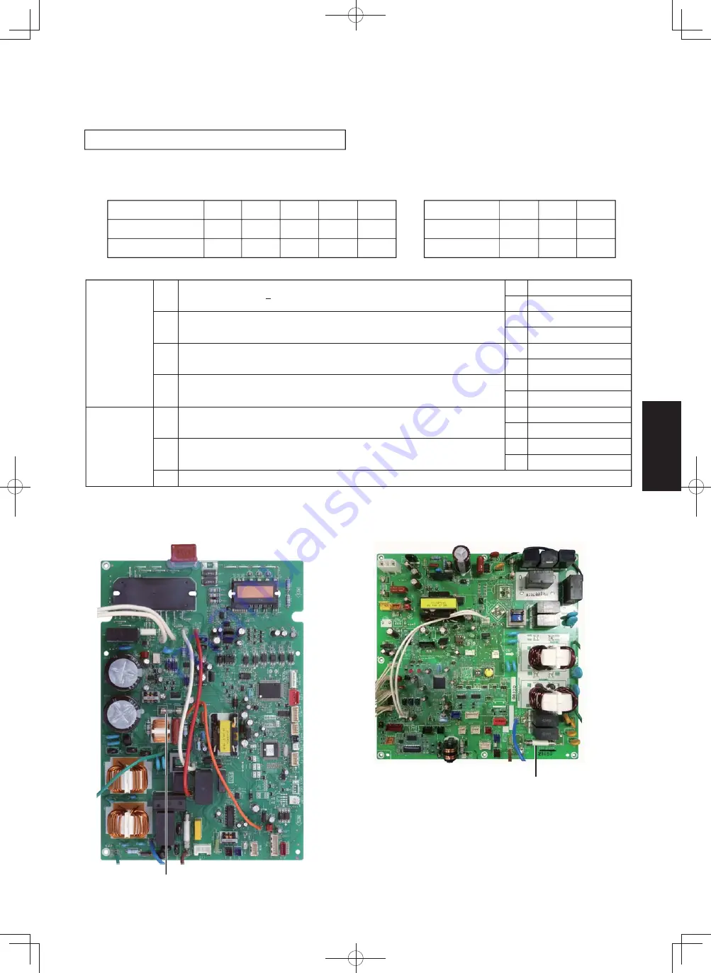 Panasonic S-36PU1E5A Service Manual Download Page 591