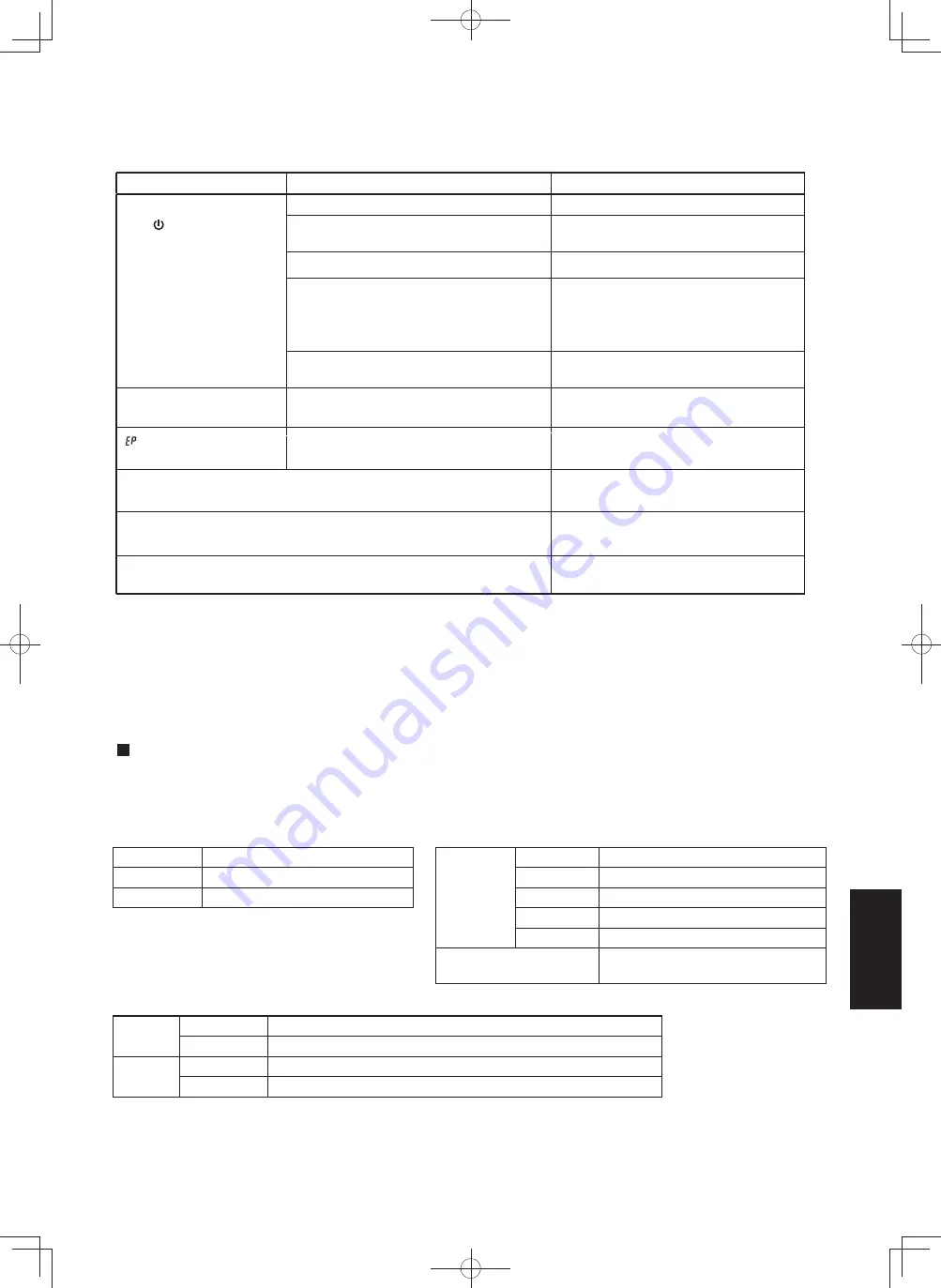 Panasonic S-36PU1E5A Service Manual Download Page 671