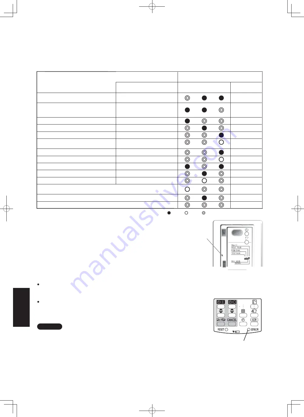 Panasonic S-36PU1E5A Service Manual Download Page 690