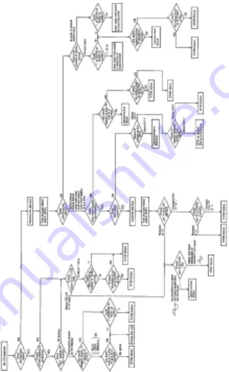 Panasonic SA-AK500PC Service Manual Download Page 219