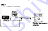 Panasonic SA-AK500PC Скачать руководство пользователя страница 225