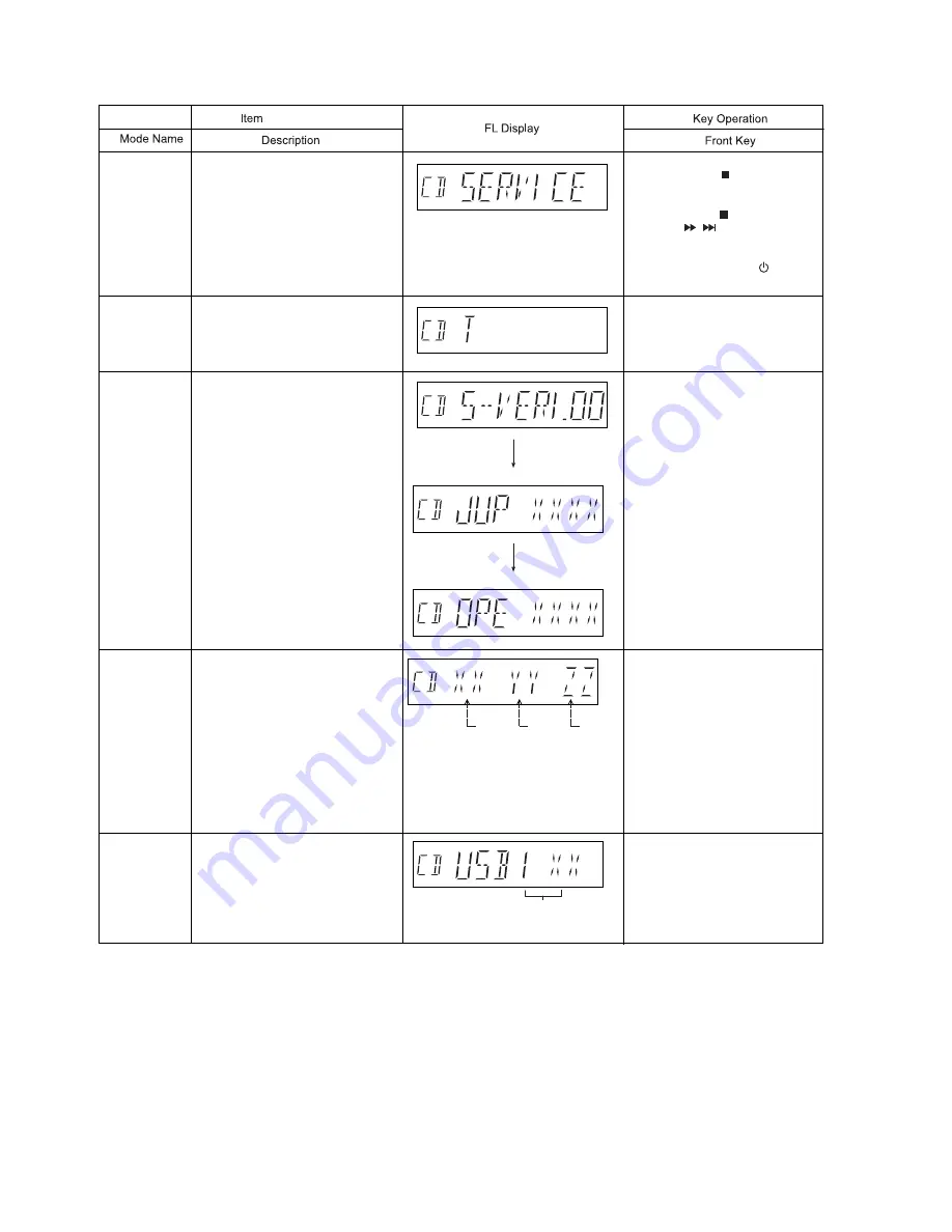 Panasonic SA-AKX52PH Service Manual Download Page 20