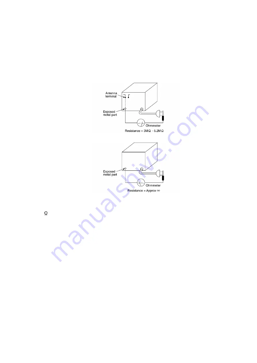 Panasonic SA-G90 Service Manual Download Page 5