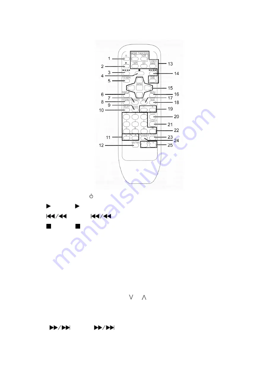 Panasonic SA-G90 Service Manual Download Page 8