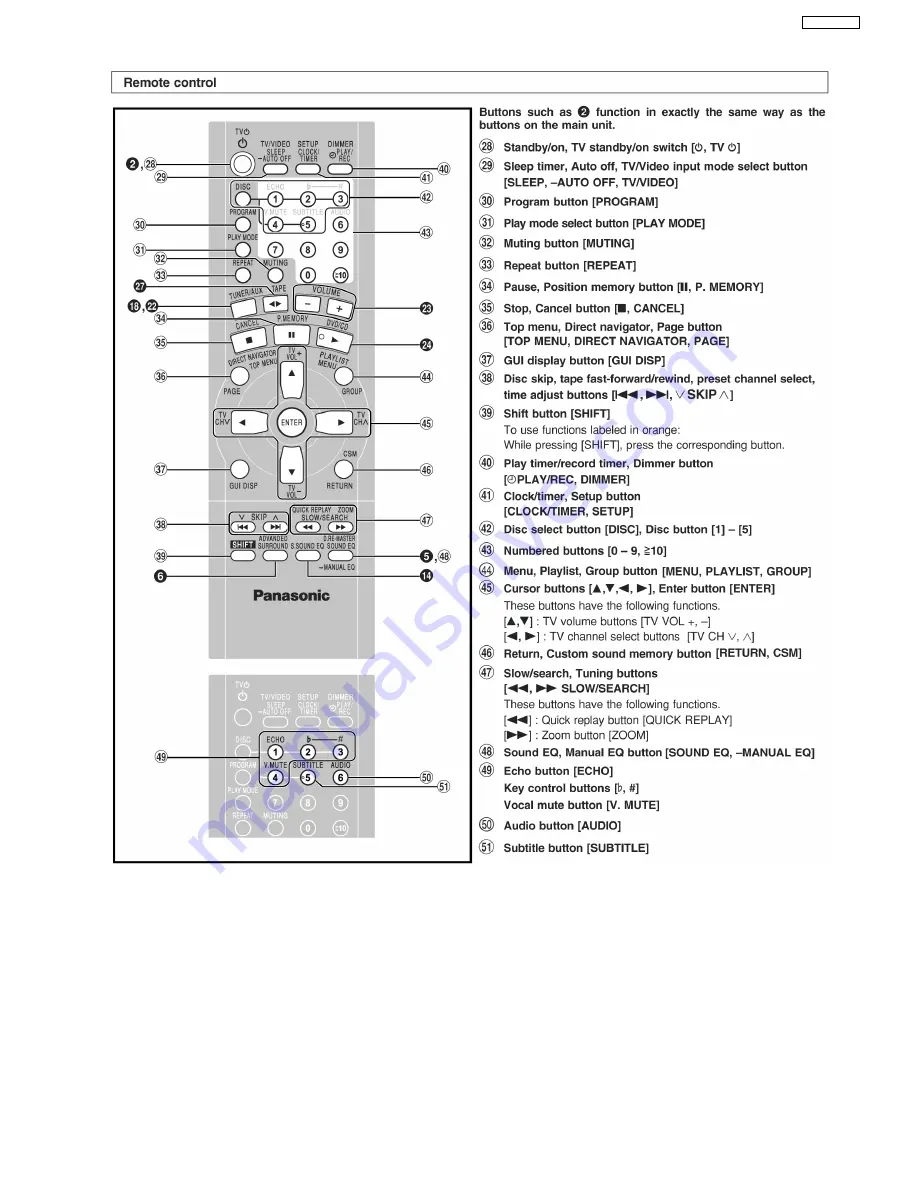 Panasonic SA-VK61DGS Скачать руководство пользователя страница 11